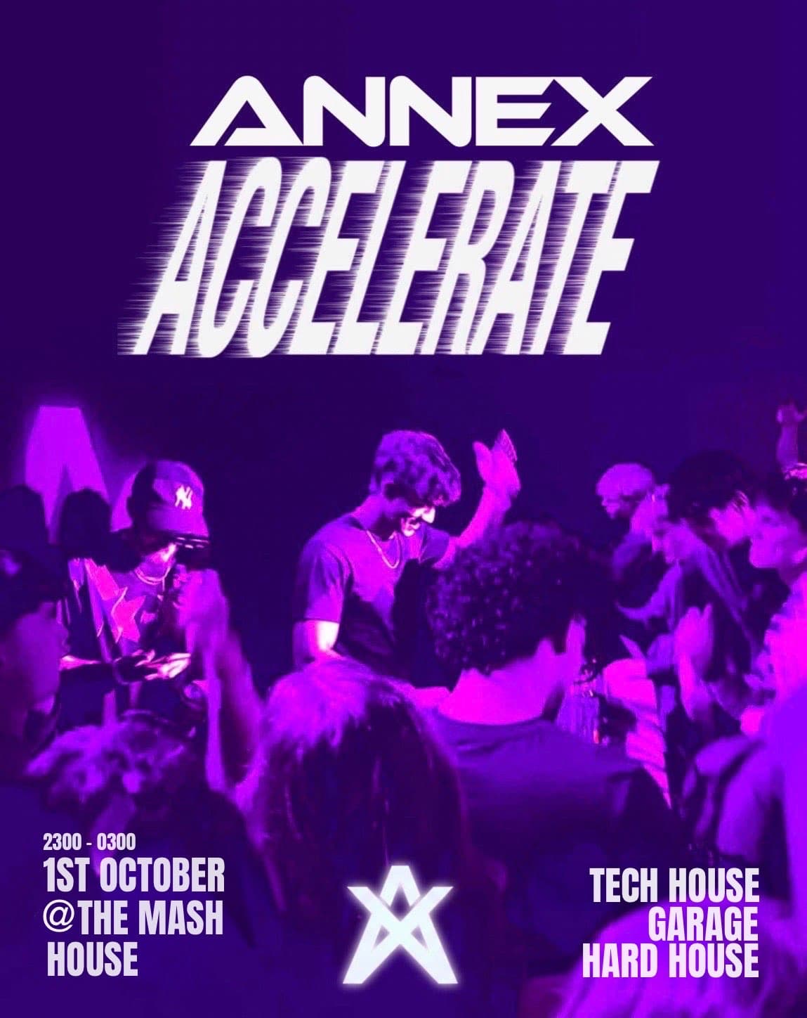 Annex: Accelerate