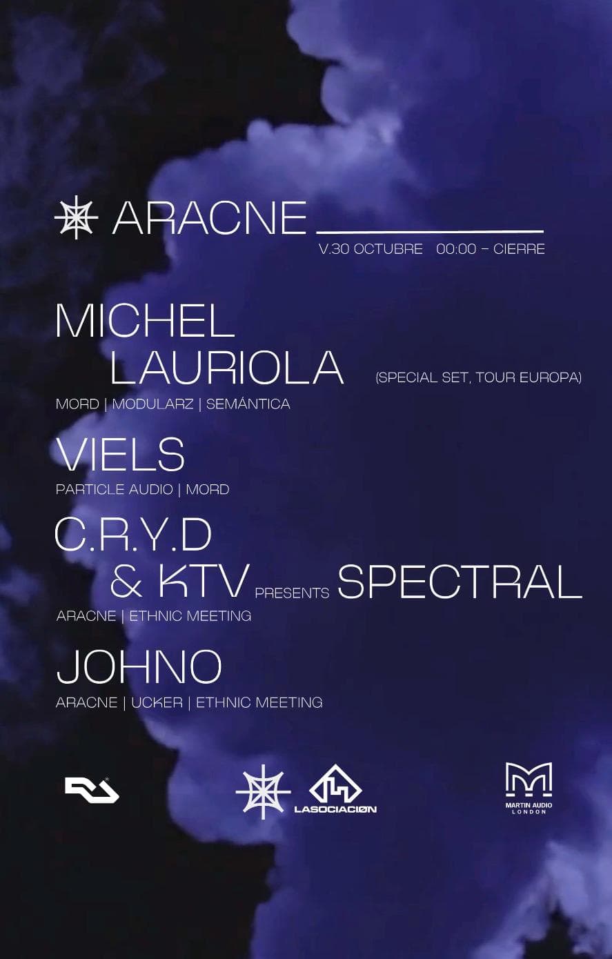 ARACNE 2nd Anniversary