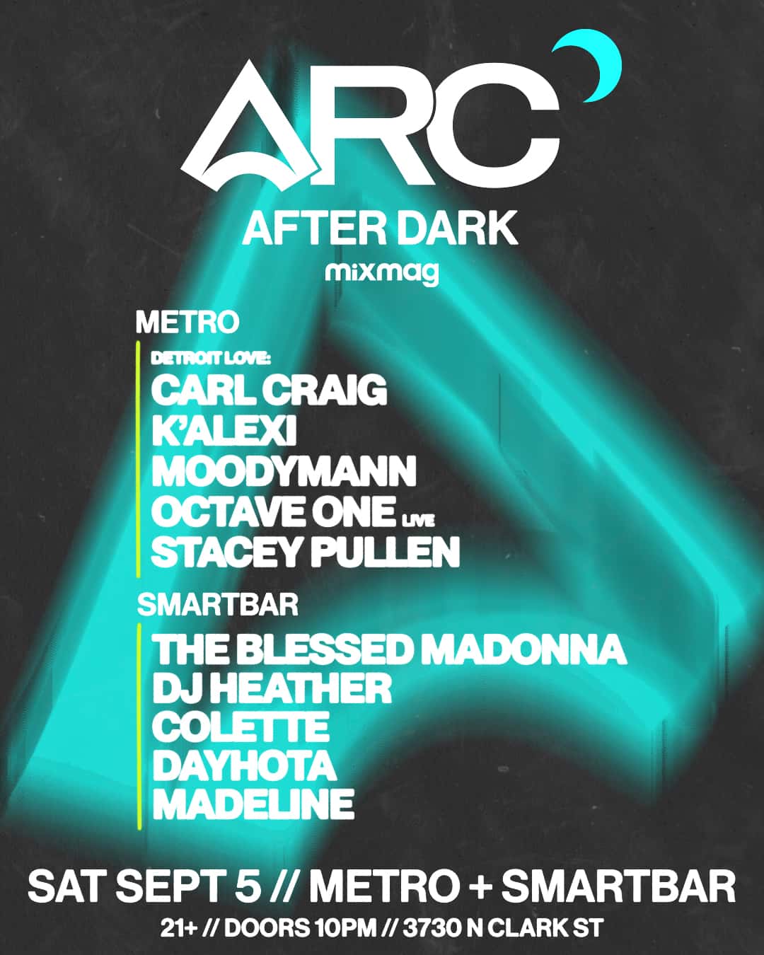 Cartel de Arc After Dark