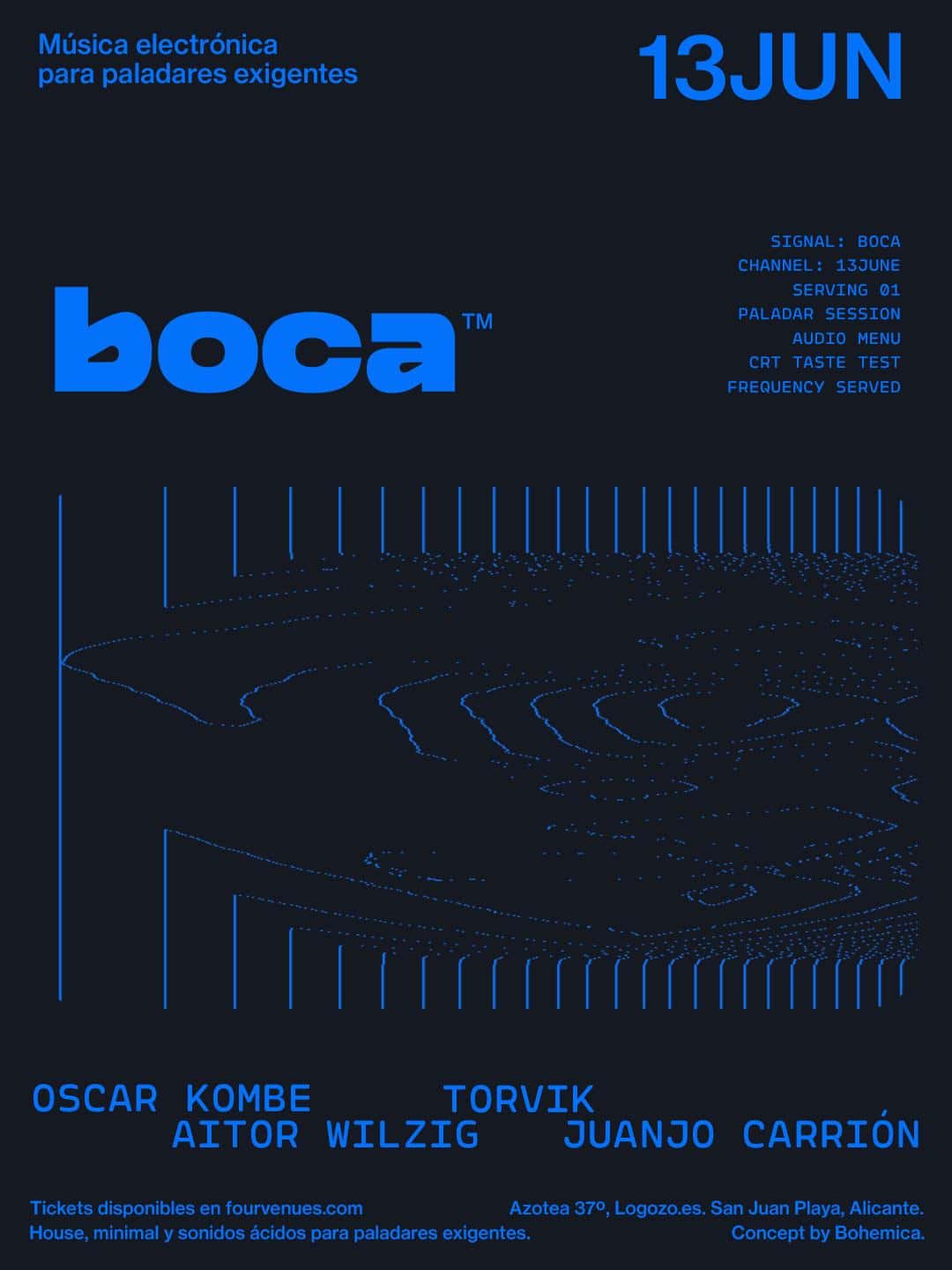 Cartel de boca