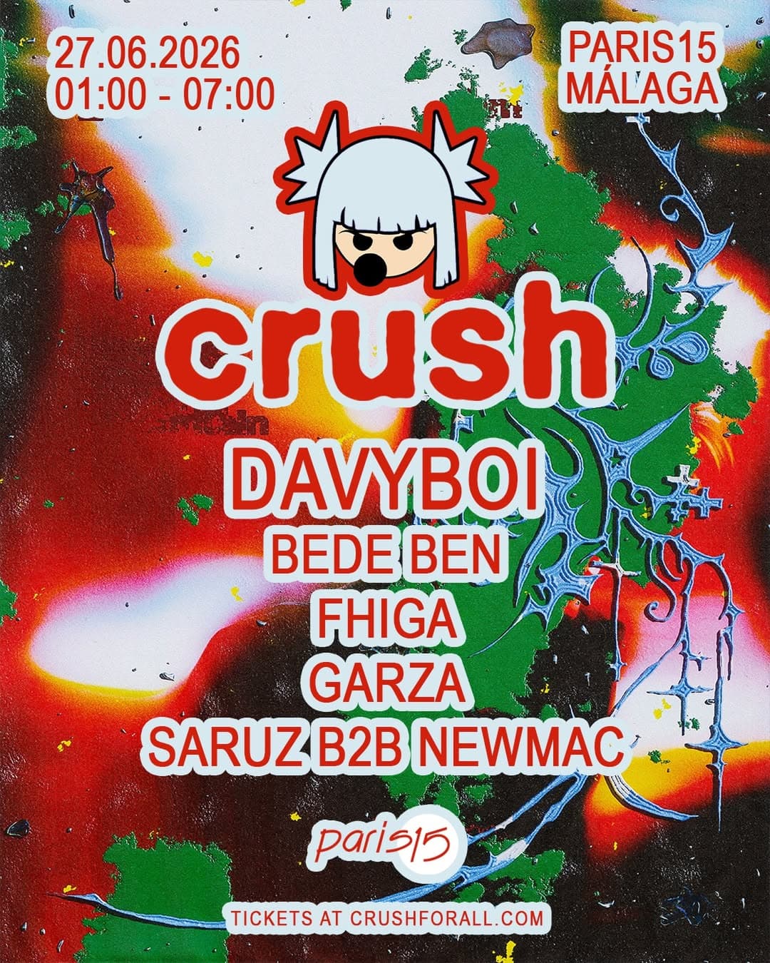 CRUSH X ABSTRACT
