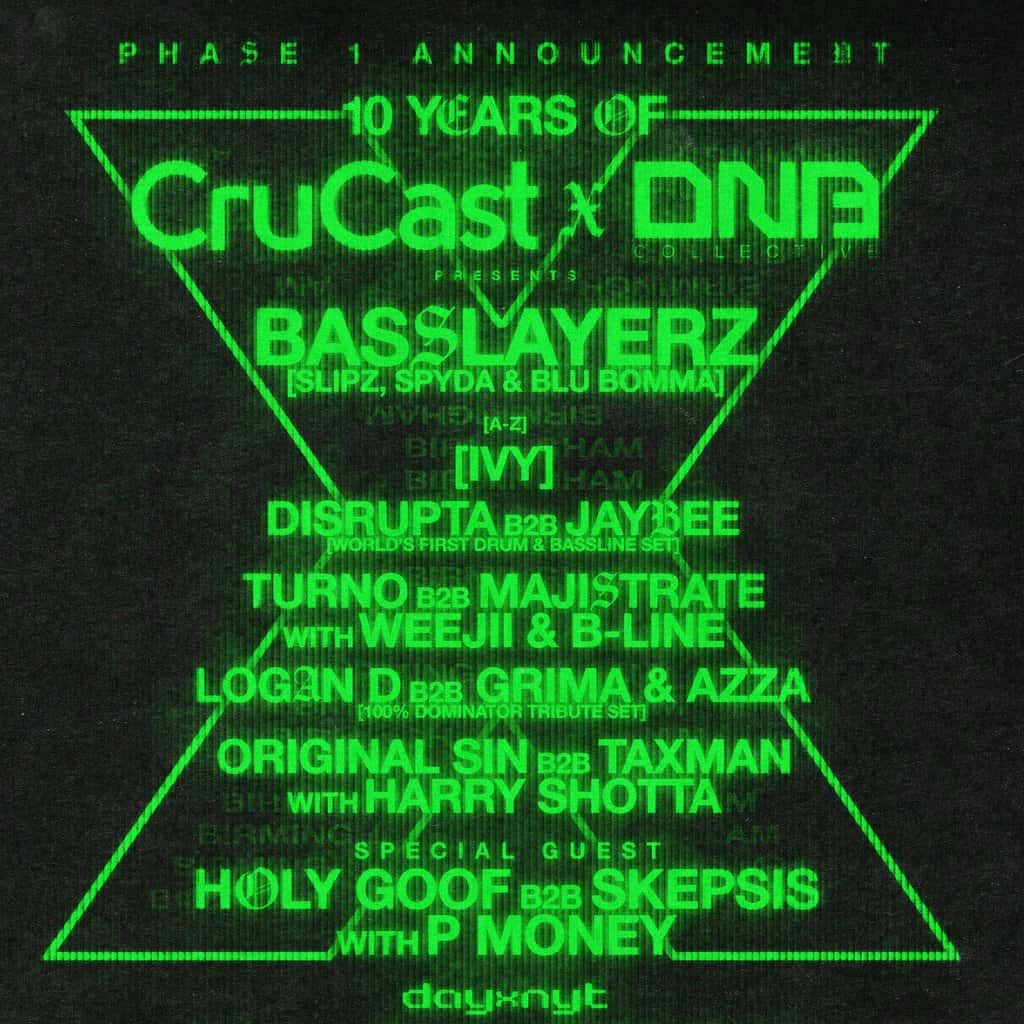 Flyer of DNB Collective X CruCast: A Decade In Motion