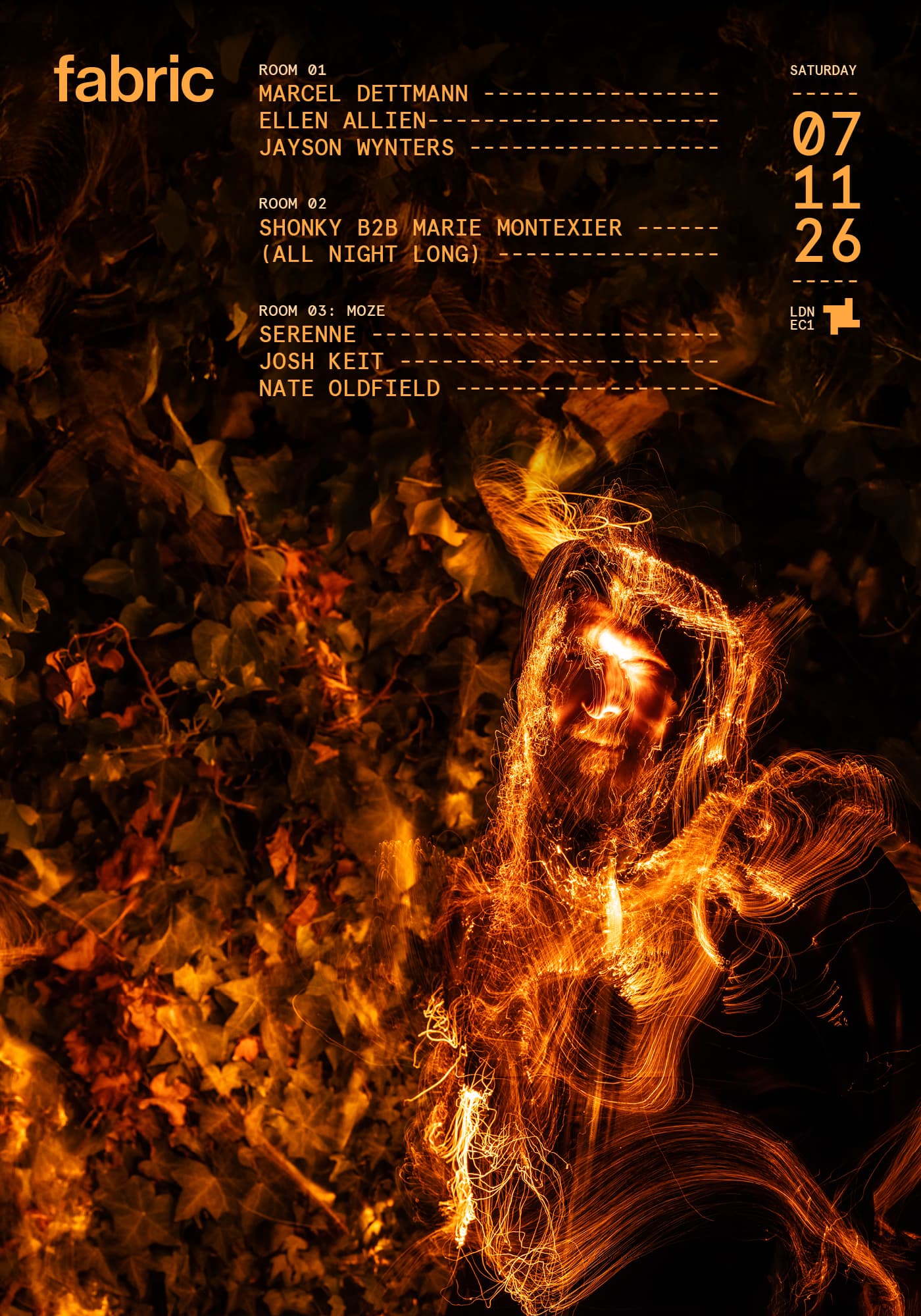 fabric: Marcel Dettmann, Ellen Allien, Shonky, Marie Montexier