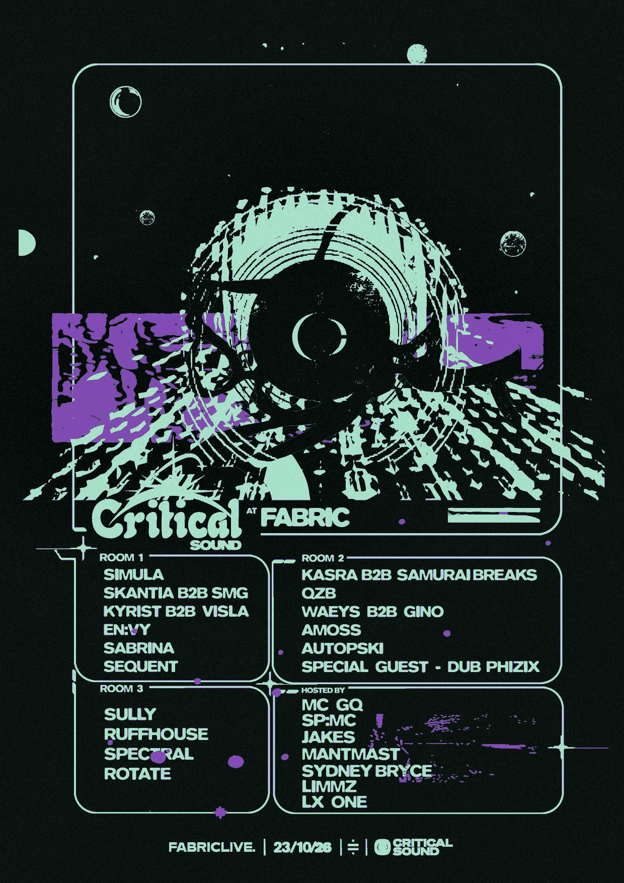 FABRICLIVE x Critical Sound