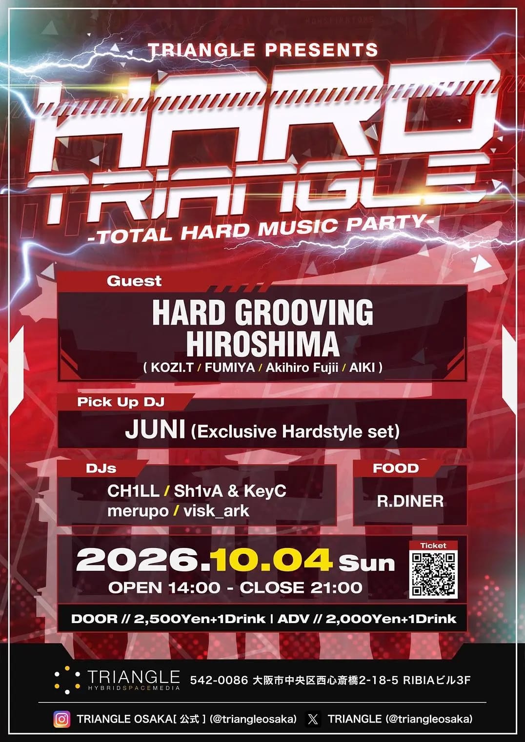 HARD TRIANGLE