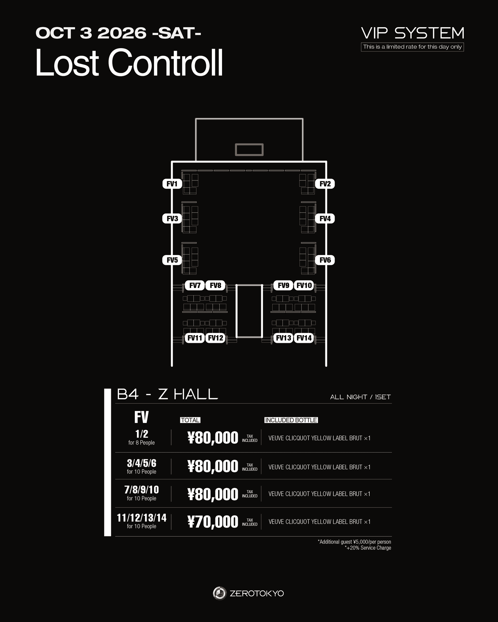 Lost Controll