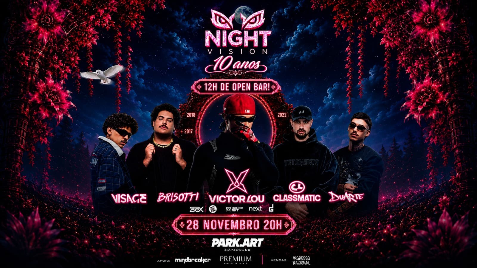 Night Vision 10 Anos