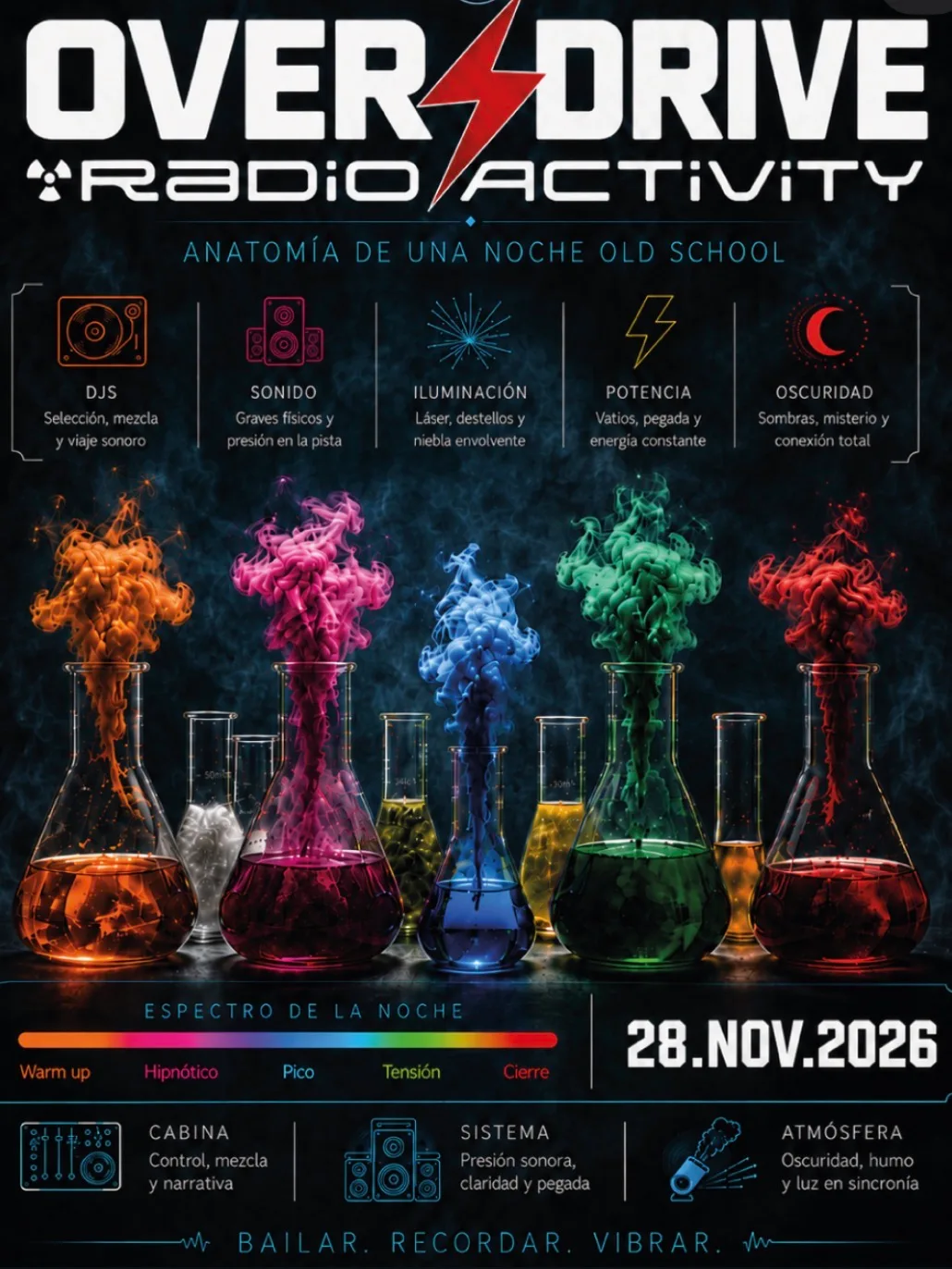 OVER DRIVE RADIO ACTIVITY