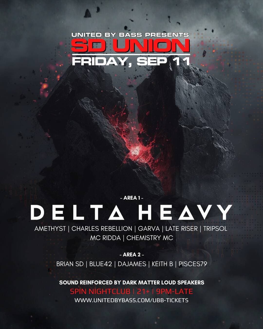 SD UNION: DELTΔ HEAVY