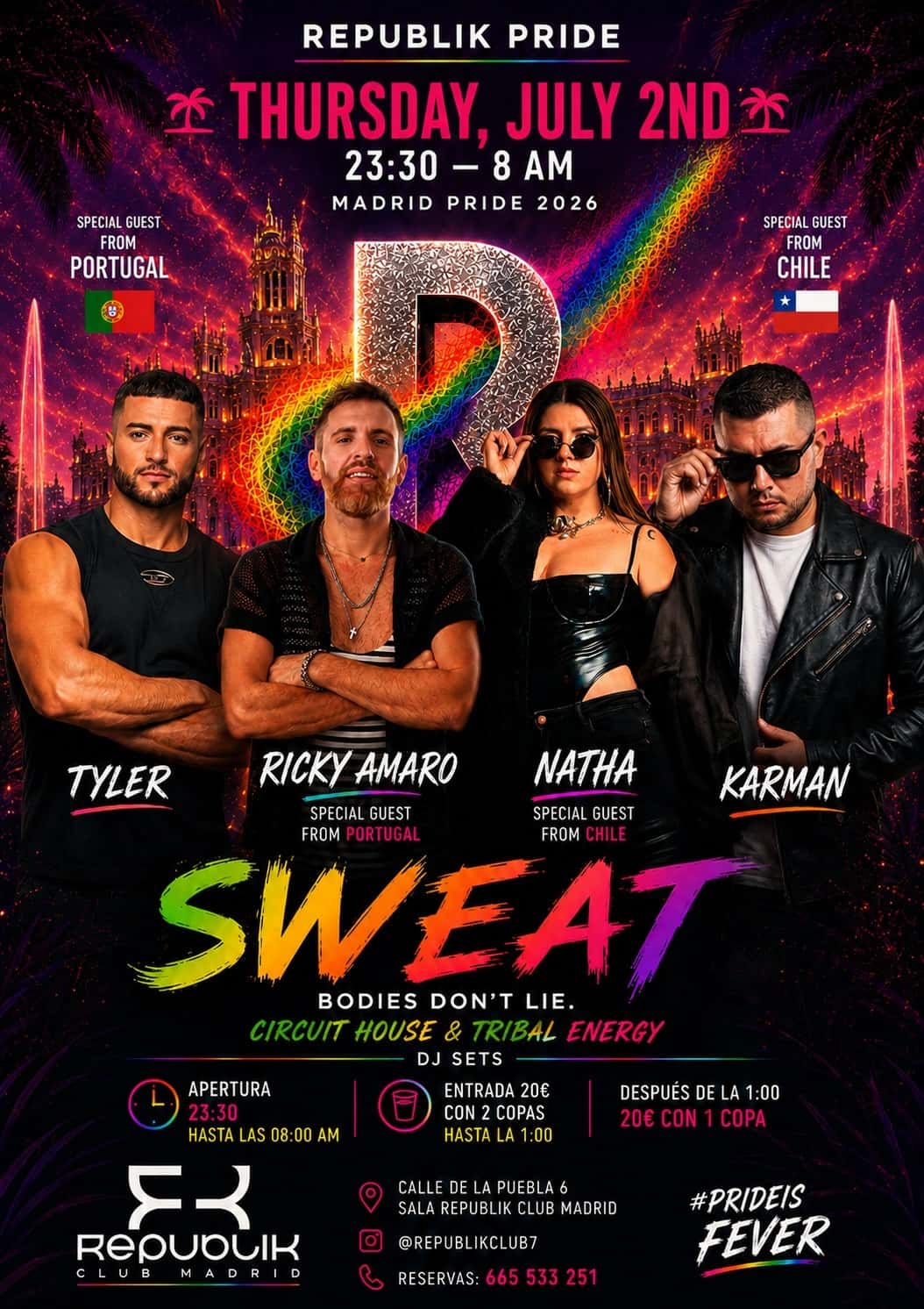 Cartel de SWEAT
