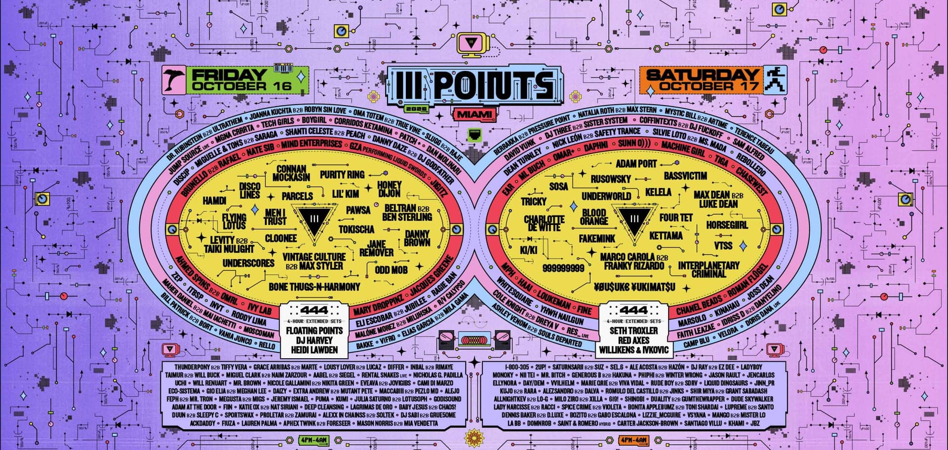 III Points 2026 - Sábado 17