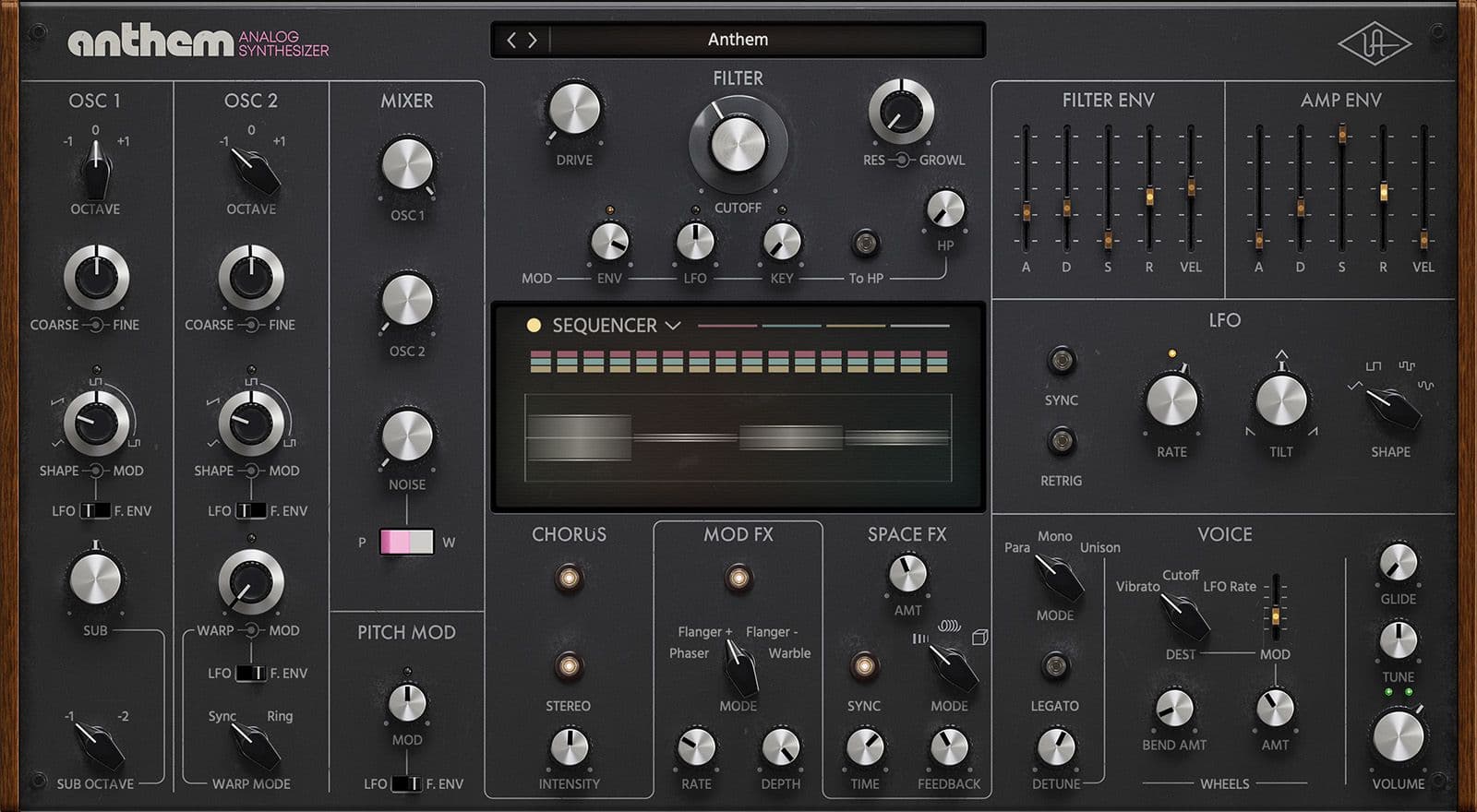 Universal Audio Anthem: Revolución en Síntesis VST