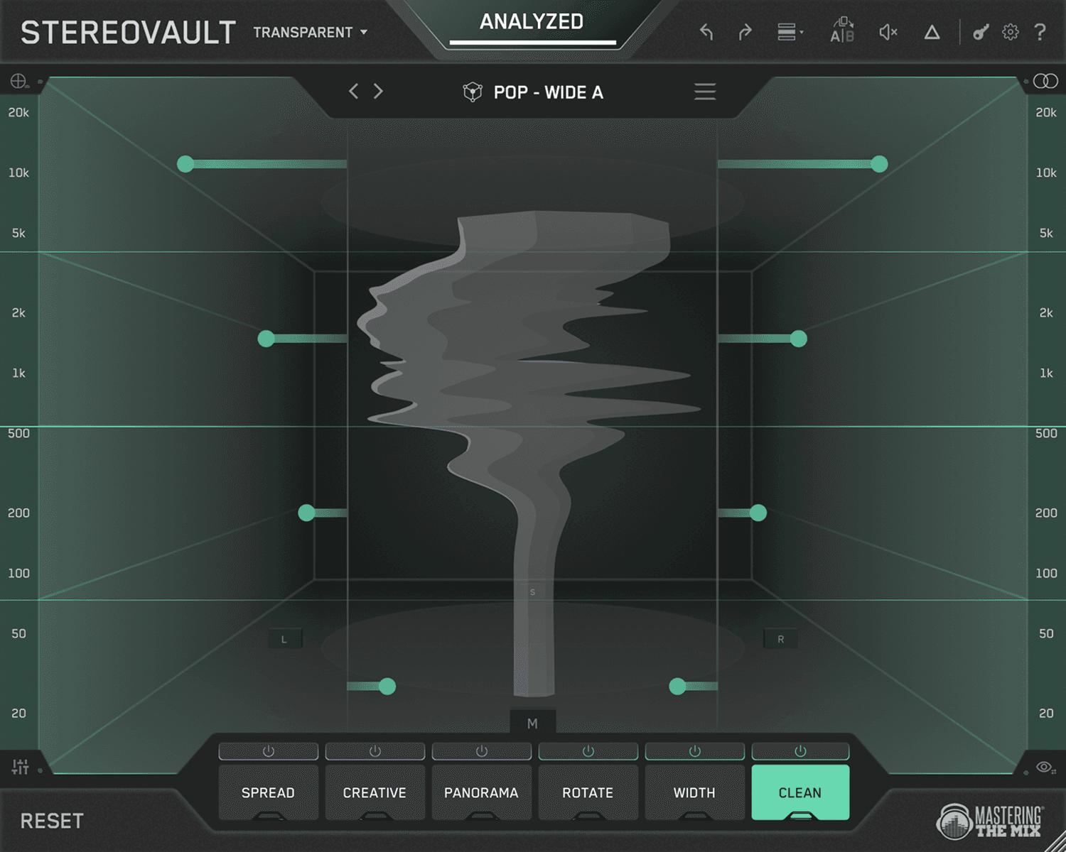 STEREOVAULT: Analysis of the new Mastering The Mix plugin
